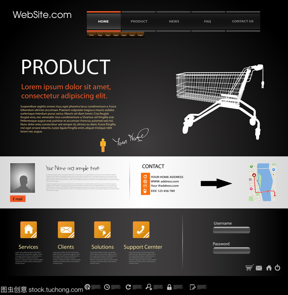網頁和網站設計的核心內容模板